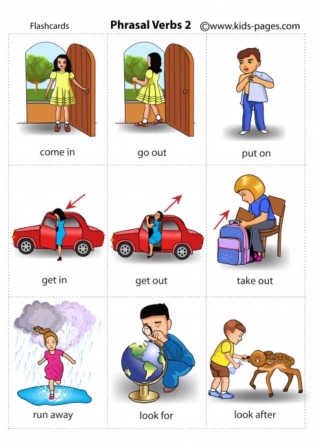 Phrasal Verbs 2 flashcard